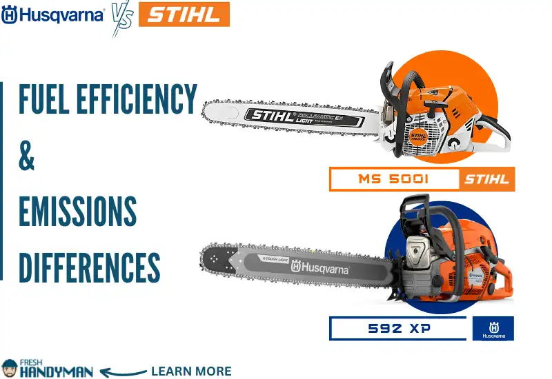 Fuel Efficiency and Emissions Differences Between the Husqvarna 592 XP and Stihl MS500i