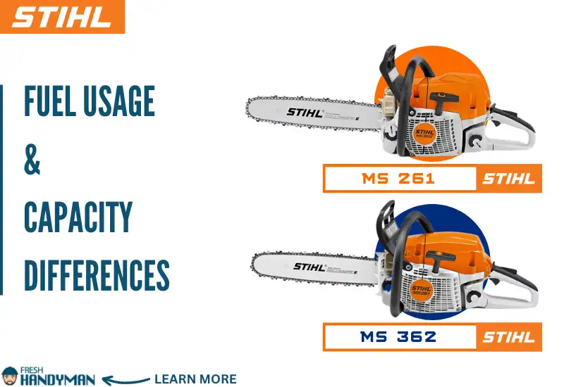 Fuel Usage and Capacity Difference Between the Stihl MS 261 and MS 362