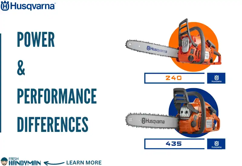 Power and Performance Differences Between Husqvarna 240 and 435 Chainsaws