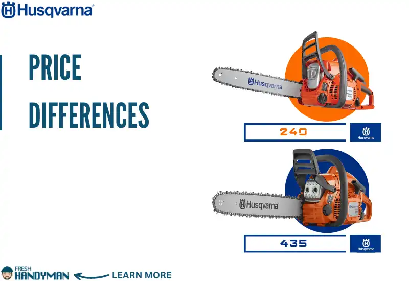 Price Differences Between Husqvarna 240 and 435 Chainsaws