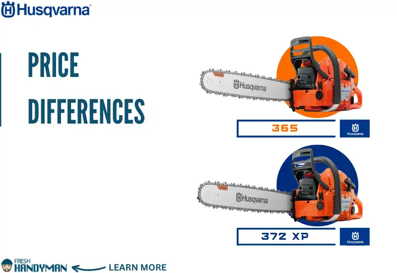 Price Differences Between Husqvarna 365 and 372 XP