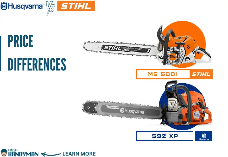 Price Differences Between the Husqvarna 592 XP and Stihl MS500i