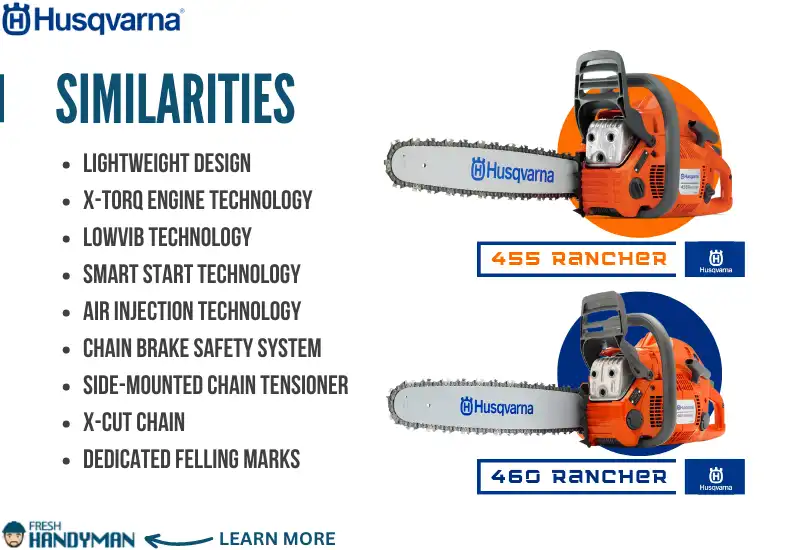 Similarities Between the Husqvarna 455 and 460 Rancher