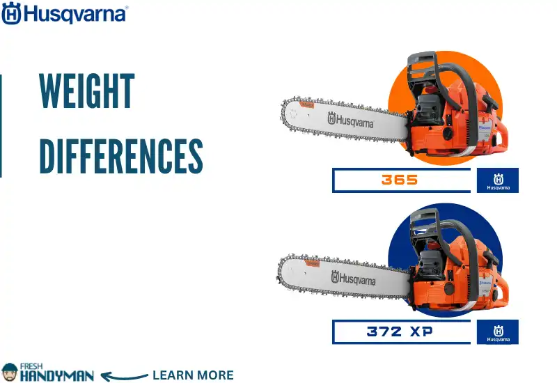 Weight Differences Between Husqvarna 365 and 372 XP