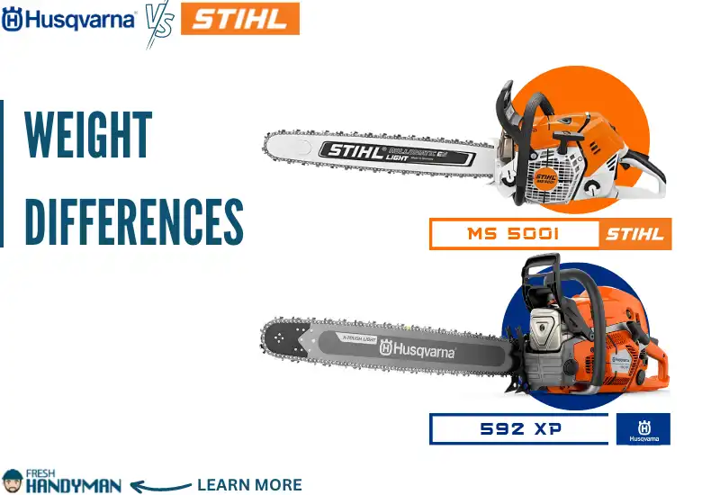 Weight Differences Between the Husqvarna 592 XP and Stihl MS500i