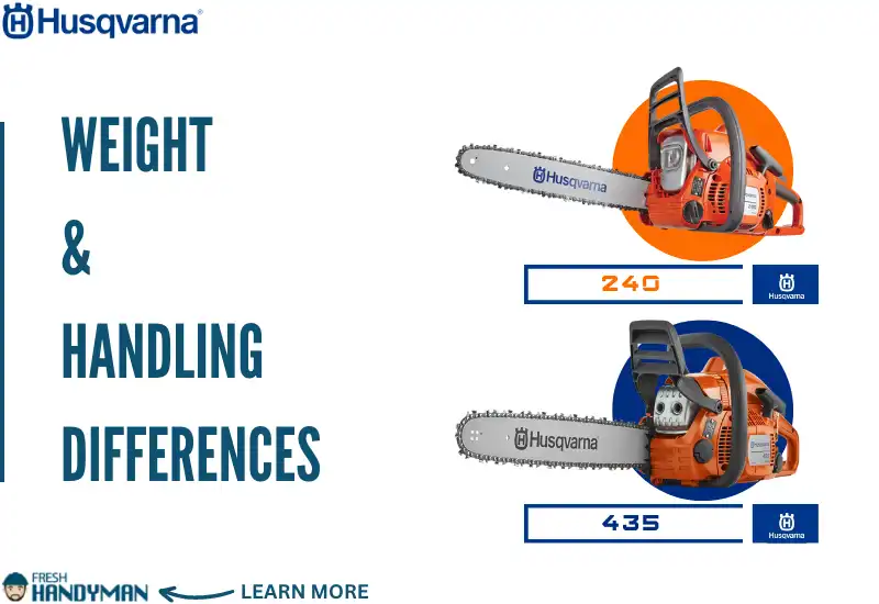 Weight and Handling Differences Between Husqvarna 240 and 435 Chainsaws