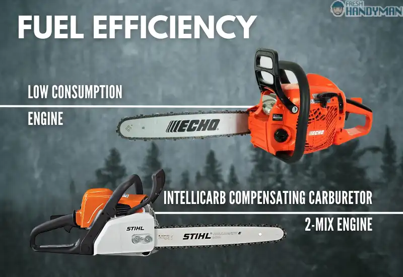 Fuel Efficiency Comparison Between the Echo CS 310 vs Stihl 170