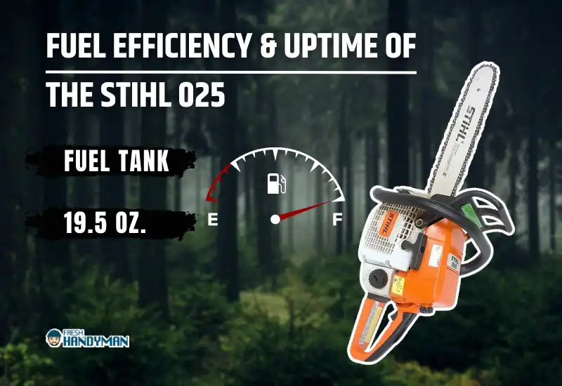 Fuel Efficiency & Uptime of the Stihl 025