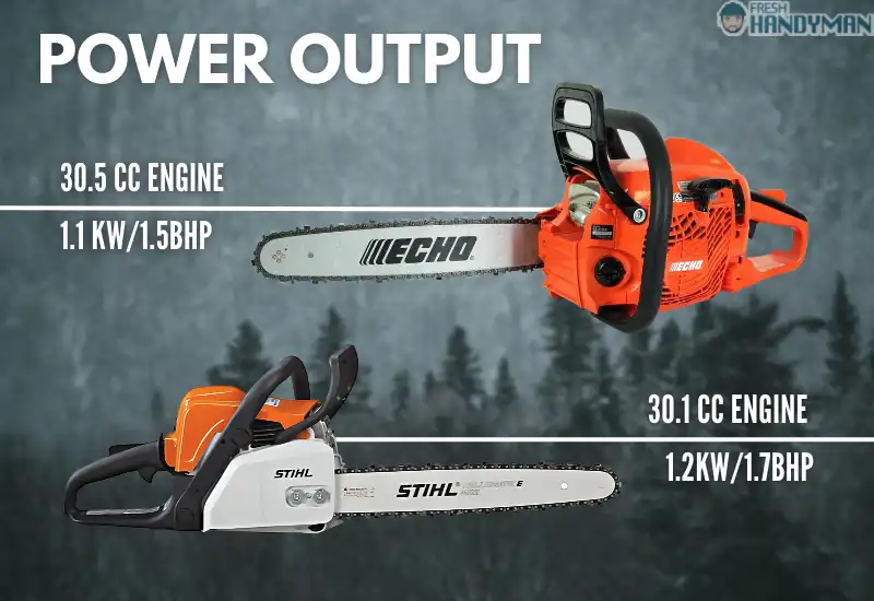 Power Output Comparison Between the Echo CS 310 vs Stihl 170