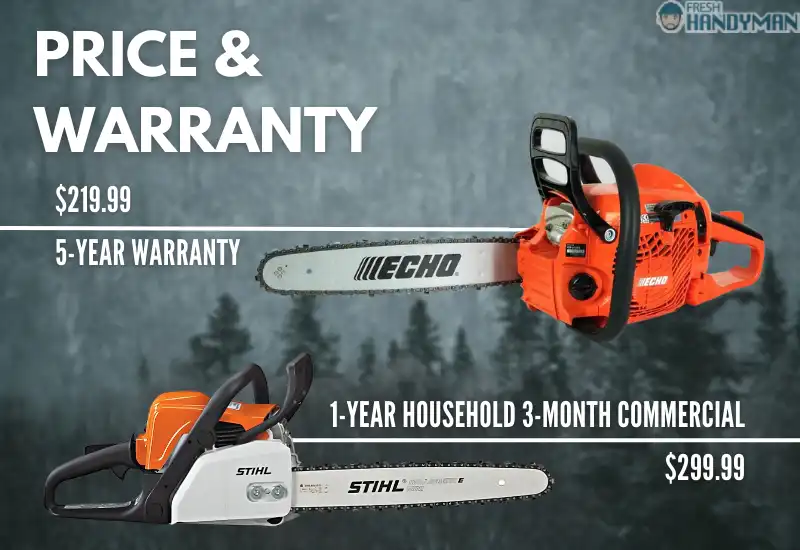 Price & Warranty Comparison Between the Echo CS 310 vs Stihl 170