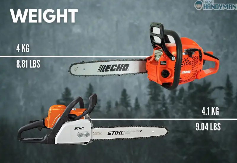 Weight Comparison Between the Echo CS 310 vs Stihl 170