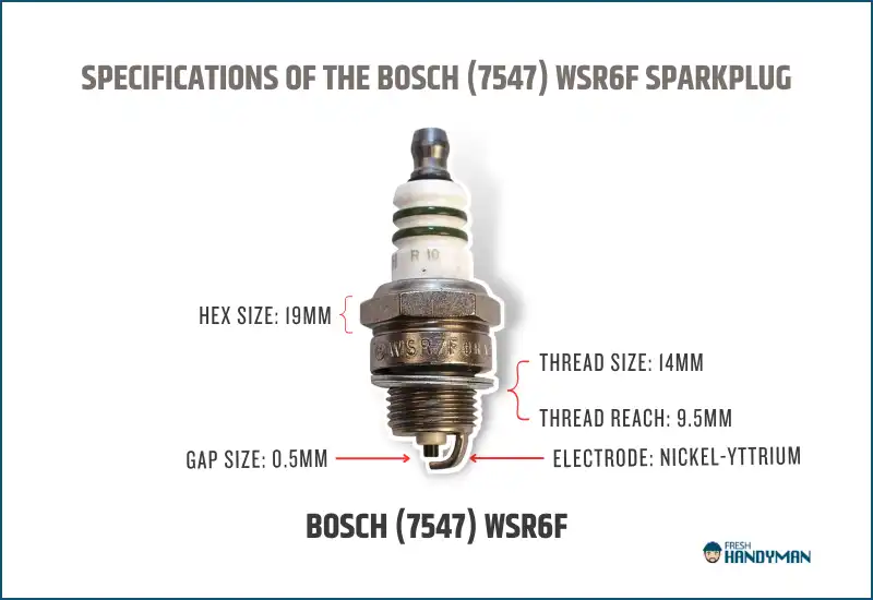Bosch (7547) WSR6F