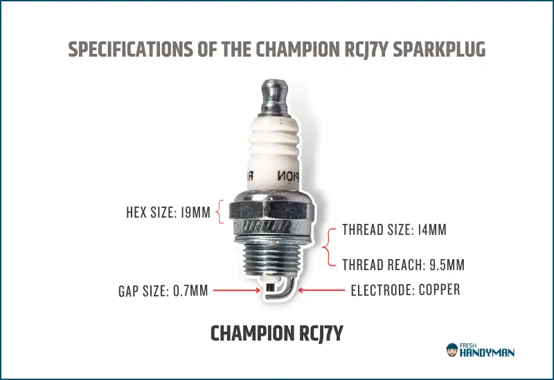 Champion RCJ7Y