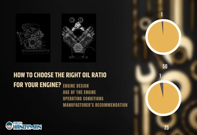 How to Choose the Right Oil Ratio for Your Engine
