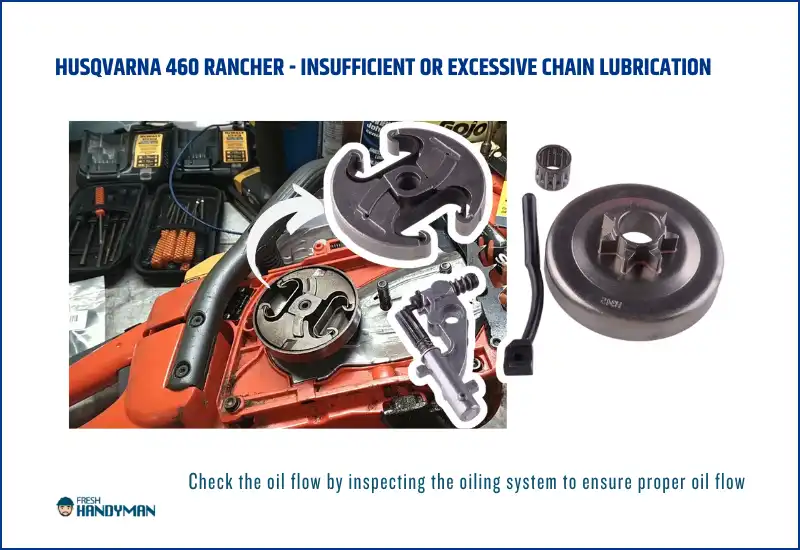 Insufficient or excessive chain lubrication