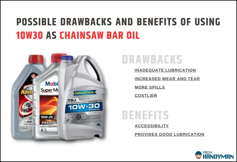 Possible Drawbacks and Benefits of Using 10w30 as Chainsaw Bar Oil