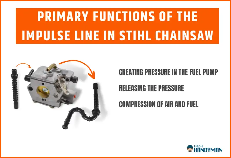 Primary Functions of the Impulse Line in Stihl Chainsaw