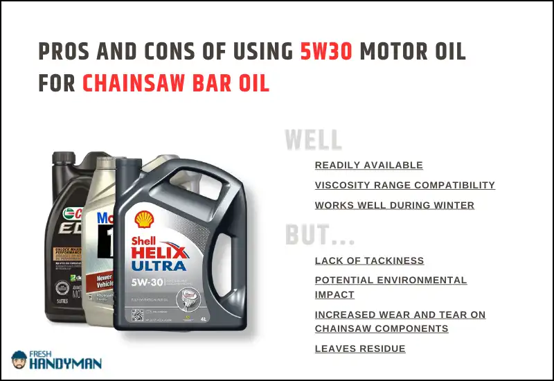 Pros and Cons of Using 5w30 Motor Oil for Chainsaw Bar Oil