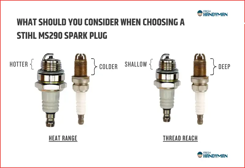 What Should You Consider When Choosing a Stihl MS290 Spark Plug