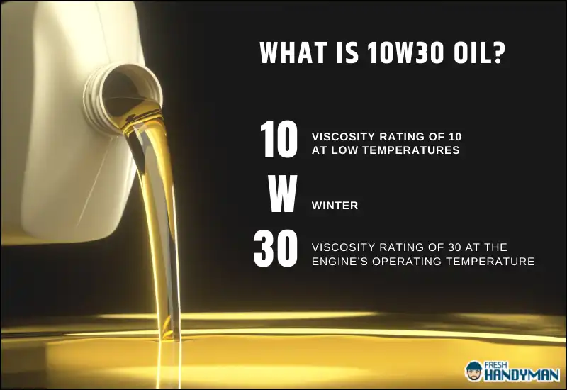 What is 10w30 Oil