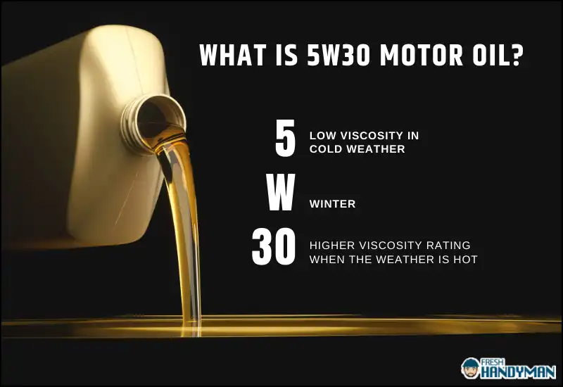 What is 5w30 Motor Oil