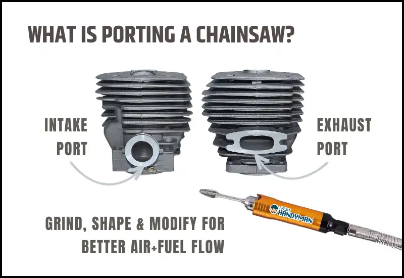 What is Porting a Chainsaw