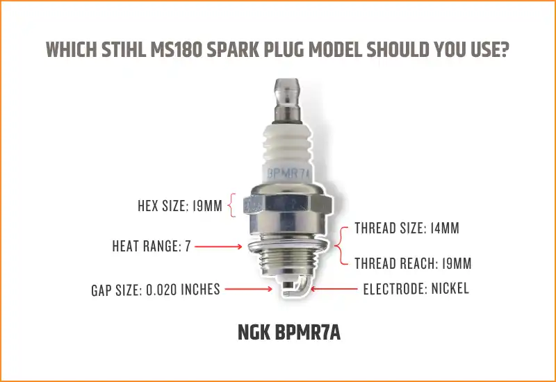 Which Stihl MS180 Spark Plug Model Should You Use
