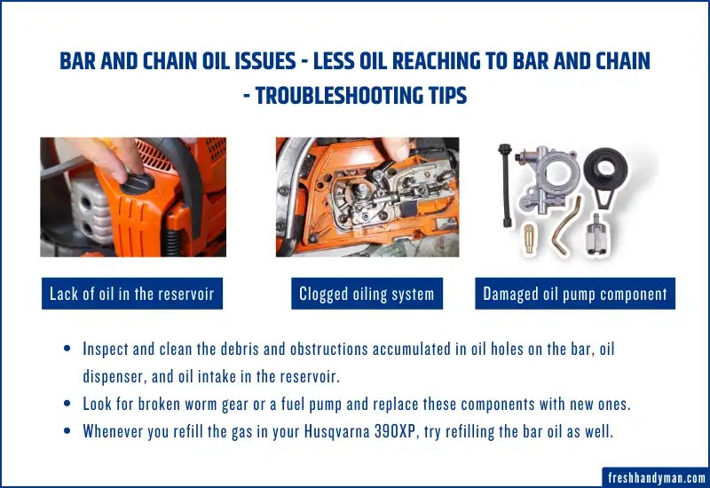Bar and chain oil issues - Less oil reaching to bar and chain - Troubleshooting tips
