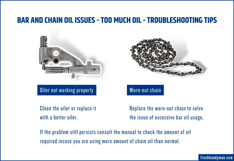 Bar and chain oil issues - Too much oil - Troubleshooting tips