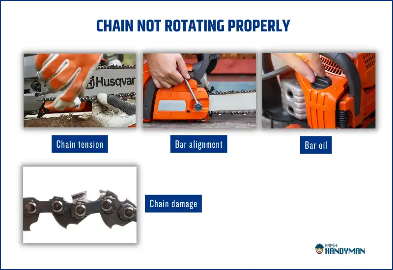 Chain not Rotating Properly