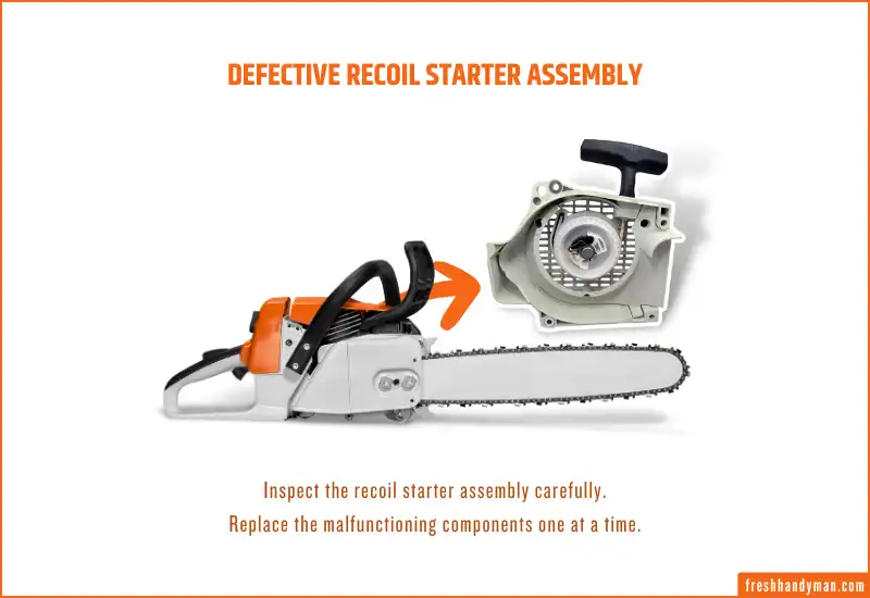 Defective Recoil Starter Assembly