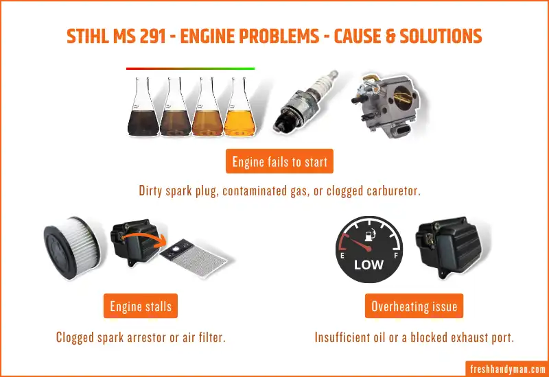 Engine problems - cause & Solutions