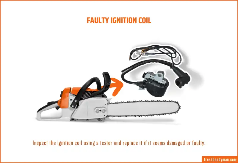Faulty Ignition Coil