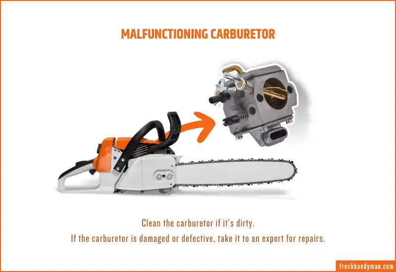 Malfunctioning Carburetor