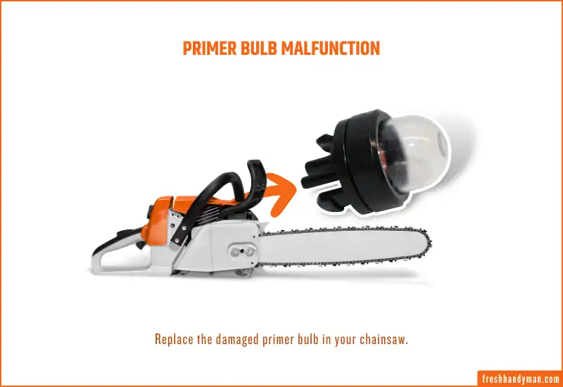 Primer Bulb Malfunction