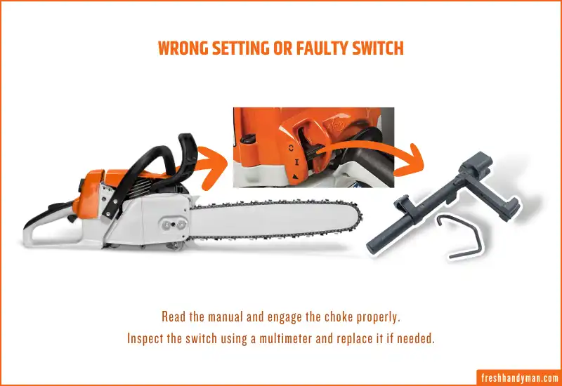 Wrong Setting or Faulty Switch