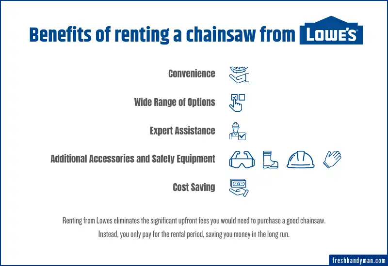 benefits of renting chainsaw from lowes