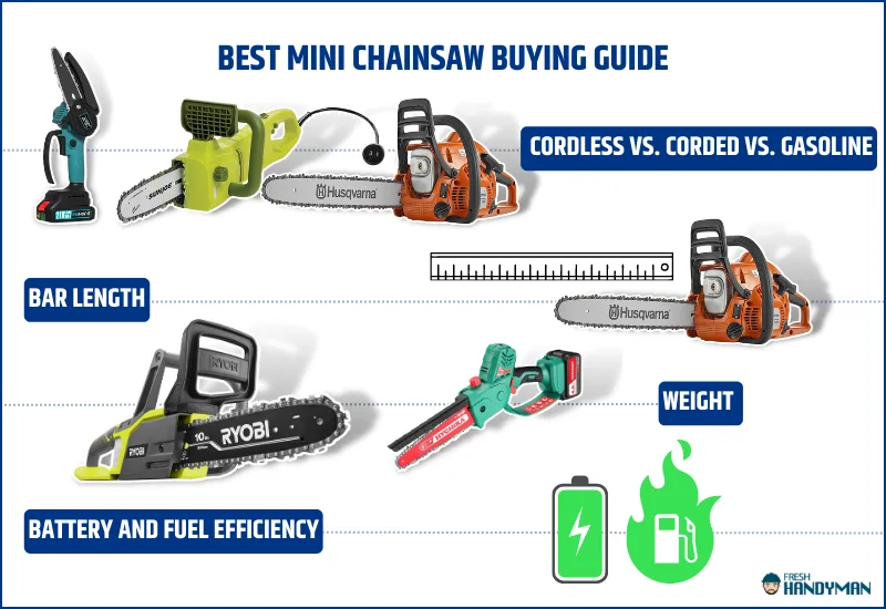 buying guide- mini and small chainsaw review