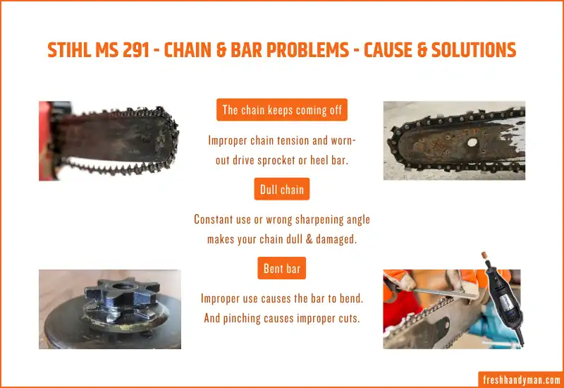 chain & bar problems - cause & Solutions