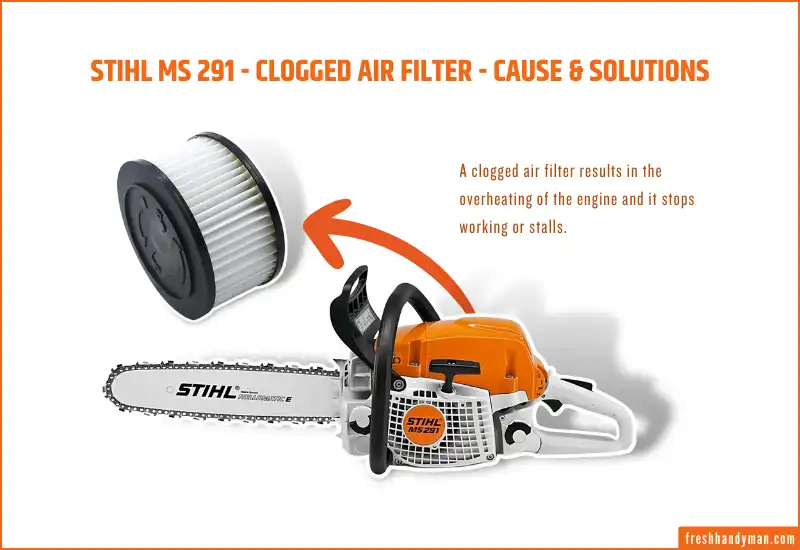 clogged air filter - cause & solutions