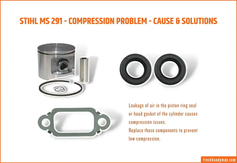 compression problem - cause & solutions