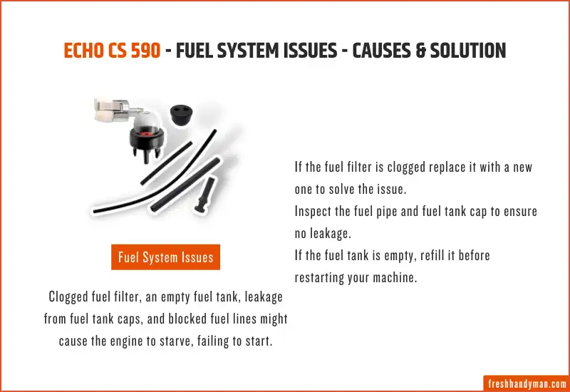 fuel system issues - causes & solution