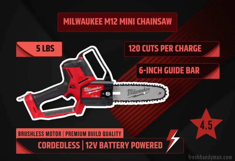 milwaukee m12 best 6-inch chainsaw