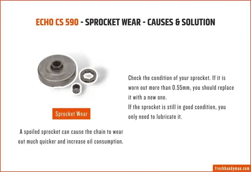 sprocket wear - causes & solution